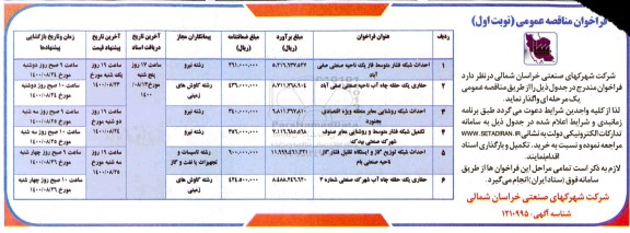 فراخوان مناقصه احداث شبکه فشار متوسط فاز و...