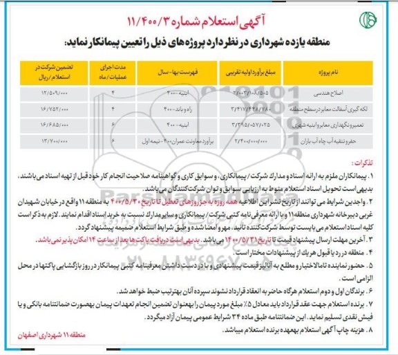 استعلام اصلاح هندسی....