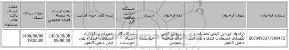 فراخوان ارزیابی کیفی تعمیرات و نگهداری انشعابات فلزی و پلی اتیلن منطق 3اهواز