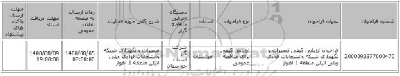 فراخوان ارزیابی کیفی تعمیرات و نگهداری  شبکه وانشعابات فوادی وپلی اتیلن منطقه 1 اهواز