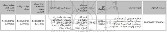 مناقصه عمومی یک مرحله ای بهسازی وتکمیل راه روستایی اسلام‌آباد- فیله‌ورین به طول 5 کیلومتر واقع در حوزة استان زنجان 