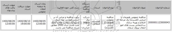 مناقصه عمومی همزمان با ارزیابی (فشرده) یک مرحله ای اصلاح و بهینه سازی ساختمانی پست های امور انتقال نیروی شمال