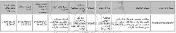 مناقصه عمومی همزمان با ارزیابی (فشرده) یک مرحله ای اجرای عملیات خاکی و ابنیه فنی و آسفالت محور زهمکان - فاریاب 