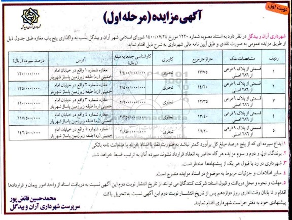 مزایده واگذاری پنج باب مغازه