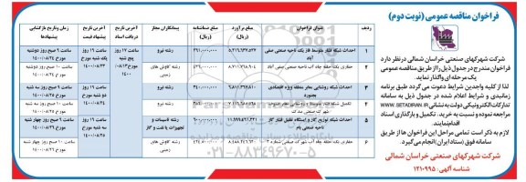 فراخوان مناقصه احداث شبکه فشار متوسط فاز و...- نوبت دوم 