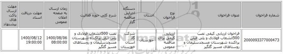 فراخوان ارزیابی کیفی نصب 500انشعاب فولادی و پلی اتیلن پراکنده شهرستان مسجدسلیمان و روستاهای مسیر گلگیر