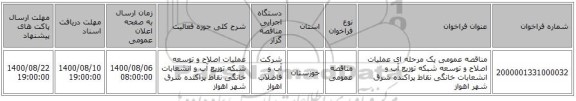 مناقصه عمومی یک مرحله ای عملیات اصلاح و توسعه شبکه توزیع آب و انشعابات خانگی نقاط پراکنده شرق شهر اهواز