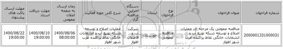 مناقصه عمومی یک مرحله ای عملیات اصلاح و توسعه شبکه توزیع آب و انشعابات خانگی نقاط پراکنده غرب شهر اهواز