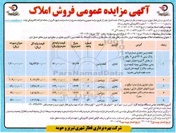 مزایده،مزایده فروش املاک کاربری تجاری 