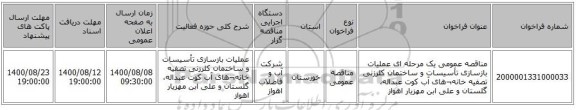 مناقصه عمومی یک مرحله ای عملیات بازسازی تأسیسات و ساختمان کلرزنی تصفیه خانه¬های آب کوت عبداله، گلستان و علی ابن مهزیار اهواز