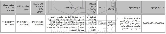 مناقصه عمومی یک مرحله ای اجرا و فنس کشی مخزن1000 متر مکعبی روستای مالک اشترشهرستان بهار