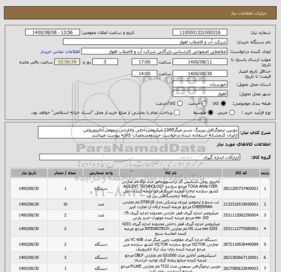 استعلام دوربین ترموگرافی،بیرینگ تستر،میگر1000،میکرومترداخلی وخارجی،ترمومتر،آنالیزورروغن
ازایران کدمشابه استفاده شده،درخواست خریدومشخصات کالابه پیوست میباشد