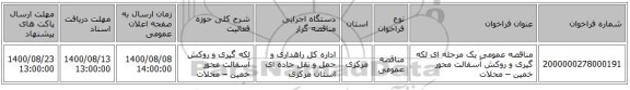 مناقصه عمومی یک مرحله ای لکه گیری و روکش آسفالت محور خمین – محلات