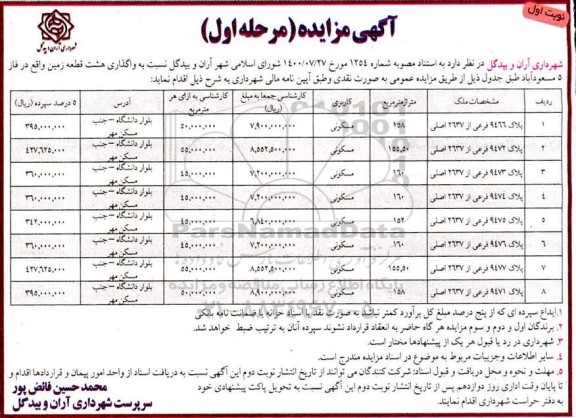 مزایده،مزایده واگذاری هشت قطعه زمین کاربری مسکونی مرحله اول نوبت اول 