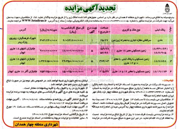 تجدید مزایده واگذاری سرقفلی معازه تجاری  به همراه زیرزمین 