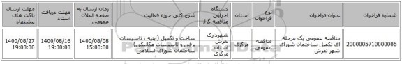 مناقصه عمومی یک مرحله ای تکمیل ساختمان شورای شهر تفرش