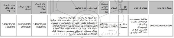 مناقصه عمومی دو مرحله ای راهبری و نگهداری تاسیسات مکانیکی کرج در دانشگاه خوارزمی