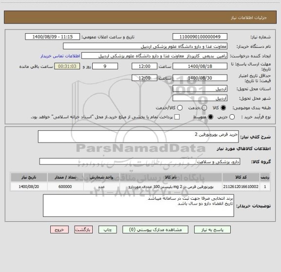 استعلام خرید قرص بوپرونورفین 2