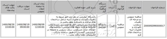 مناقصه عمومی دو مرحله ای راهبری، سرویس، نگهداری و تعمیرات ابنیه ساختمان های کرج