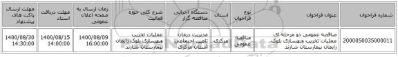 مناقصه عمومی دو مرحله ای عملیات تخریب وبهسازی بلوک زایمان  بیمارستان شازند 