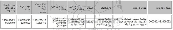 مناقصه عمومی همزمان با ارزیابی (فشرده) یک مرحله ای خرید تجهیزات سرور و شبکه