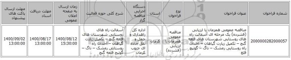 مناقصه عمومی همزمان با ارزیابی (فشرده) یک مرحله ای آسفالت راه های روستایی شهرستان های قلعه گنج – تکمیل زیارت گیاهان – احداث راه روستایی رمشک – ناگ – گوتیج قلع