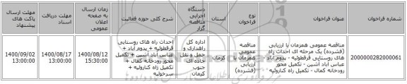 مناقصه عمومی همزمان با ارزیابی (فشرده) یک مرحله ای احداث راه های روستایی قرقطوئیه - پدوم آباد - عباس آباد آشین - تکمیل محور رودخانه کمال - تکمیل راه کناروئیه 