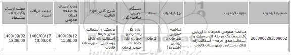 مناقصه عمومی همزمان با ارزیابی (فشرده) یک مرحله ای پریمکت و آسفالت محور حرمه - آسفالت راه های روستایی شهرستان فاریاب