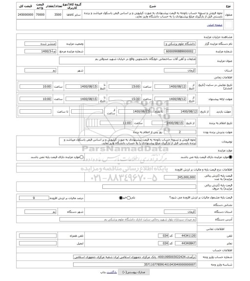 مزایده ، ضایعات و آهن آلات ساختمانی خوابگاه دانشجویی واقع در خیابان شهید صدوقی بم