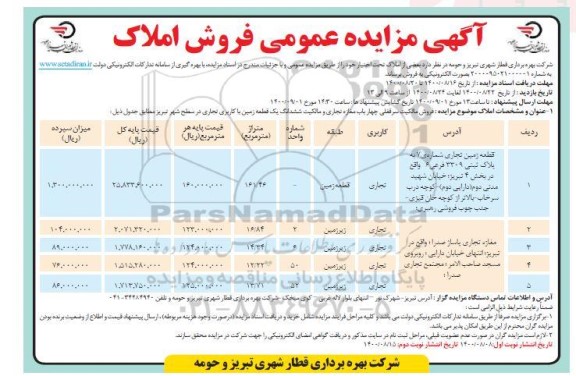 مزایده مزایده فروش املاک کاربری تجاری 