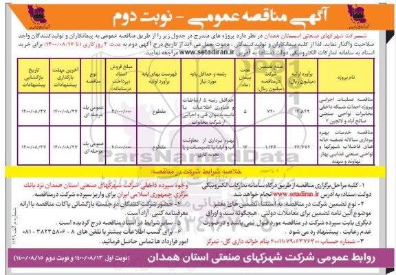 مناقصه، مناقصه عملیات اجرایی پروژه احداث شبکه داخلی.... - نوبت دوم 