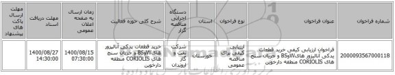 فراخوان ارزیابی کیفی خرید قطعات یدکی آنالیزور هایWوBS   و جریان سنج های CORIOLIS منطقه دارخوین 