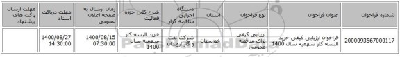 فراخوان ارزیابی کیفی خرید البسه کار سهمیه سال 1400