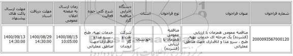 مناقصه عمومی همزمان با ارزیابی (فشرده) یک مرحله ای خدمات تهیه، طبخ ، سرو غذا و اتاقداری جهت مناطق عملیاتی