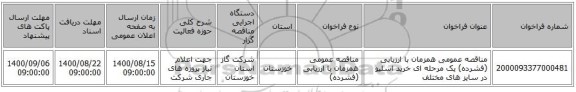 مناقصه عمومی همزمان با ارزیابی (فشرده) یک مرحله ای خرید اسلیو در سایز های مختلف 