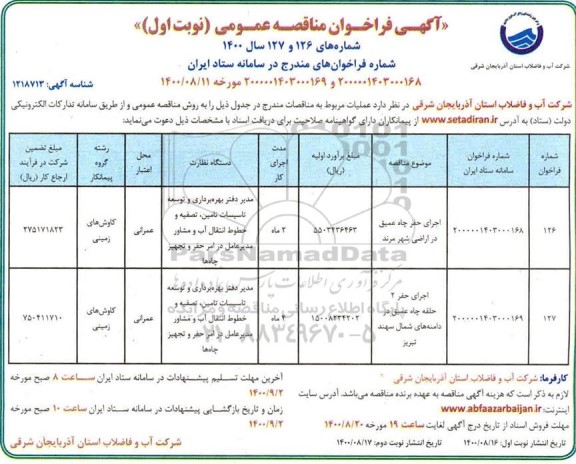 مناقصه اجرای حفر چاه عمیق در اراضی ...