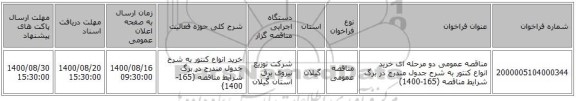 مناقصه عمومی دو مرحله ای خرید انواع کنتور به شرح جدول مندرج در برگ شرایط مناقصه (165-1400)