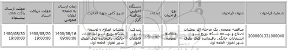 مناقصه عمومی یک مرحله ای عملیات اصلاح و توسعه شبکه توزیع آب و انشعابات خانگی باقیمانده کوی علوی شهر اهواز- قطعه اول