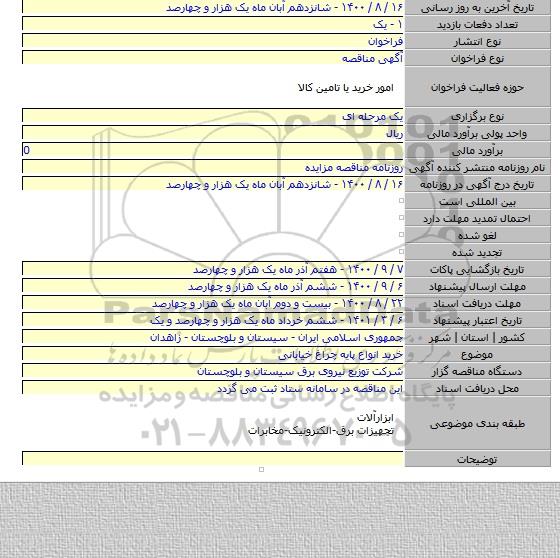 خرید انواع پایه چراغ خیابانی