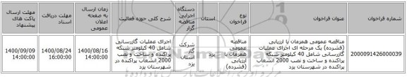 مناقصه عمومی همزمان با ارزیابی (فشرده) یک مرحله ای اجرای عملیات گازرسانی شامل 40 کیلومتر شبکه پراکنده و ساخت و نصب 2000 انشعاب پراکنده در شهرستان یزد