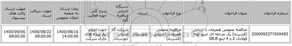 مناقصه عمومی همزمان با ارزیابی (فشرده) یک مرحله ای خرید لوله فولادی 2 و 4 اینچ GR.B 