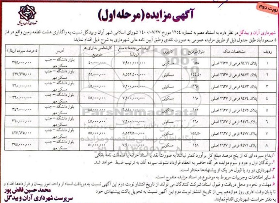 مزایده،مزایده واگذاری هشت قطعه زمین کاربری مسکونی مرحله اول نوبت دوم 