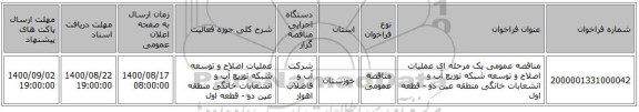 مناقصه عمومی یک مرحله ای  عملیات اصلاح و توسعه شبکه توزیع آب و انشعابات خانگی منطقه عین دو - قطعه اول