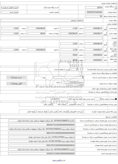 ساختمان شریعتی