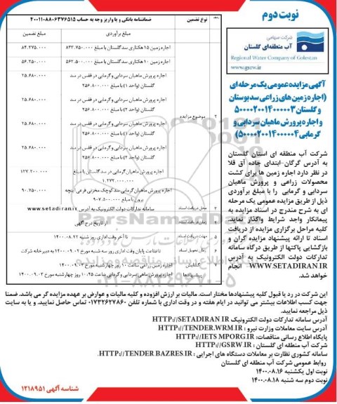 مزایده، مزایده عمومی اجاره زمین های زراعی... - نوبت دوم 