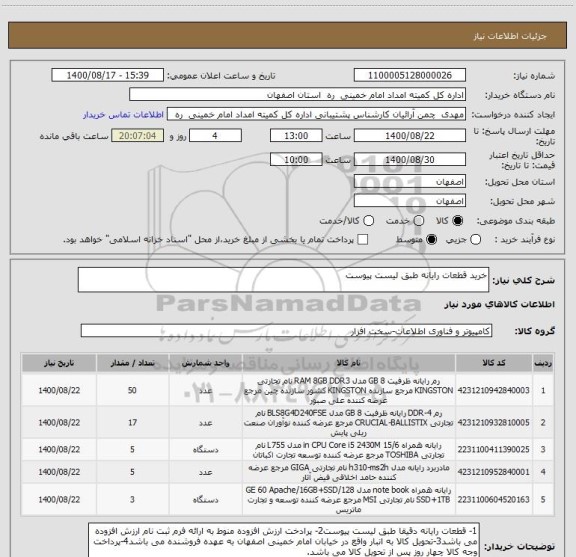 استعلام خرید قطعات رایانه طبق لیست پیوست