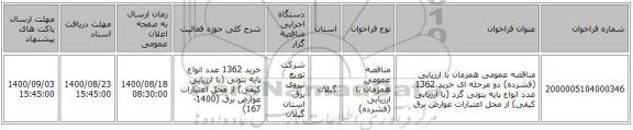 مناقصه عمومی همزمان با ارزیابی (فشرده) دو مرحله ای خرید 1362 عدد انواع پایه بتونی گرد (با ارزیابی کیفی) از محل اعتبارات عوارض برق