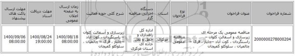 مناقصه عمومی یک مرحله ای زیرسازی و آسفالت کلوان – راستگردان ، کوت آباد –چاپار ، فرک – چالمیان ، سلوکلو کمیجان