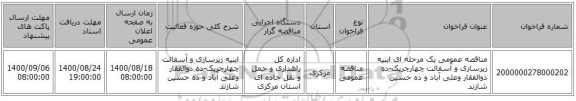 مناقصه عمومی یک مرحله ای ابنیه زیرسازی و آسفالت چهارچریک-ده ذوالفقار وعلی آباد و ده حسین شازند