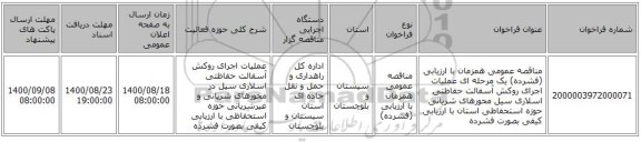 مناقصه عمومی همزمان با ارزیابی (فشرده) یک مرحله ای عملیات اجرای روکش آسفالت حفاظتی اسلاری سیل محورهای شریانی حوزه استحفاظی استان با ارزیابی کیفی بصورت فشرده 